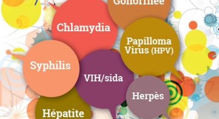 Maladies sexuellement transmissibles : l'expertise méconnue des médecins dermatologues-vénérologues