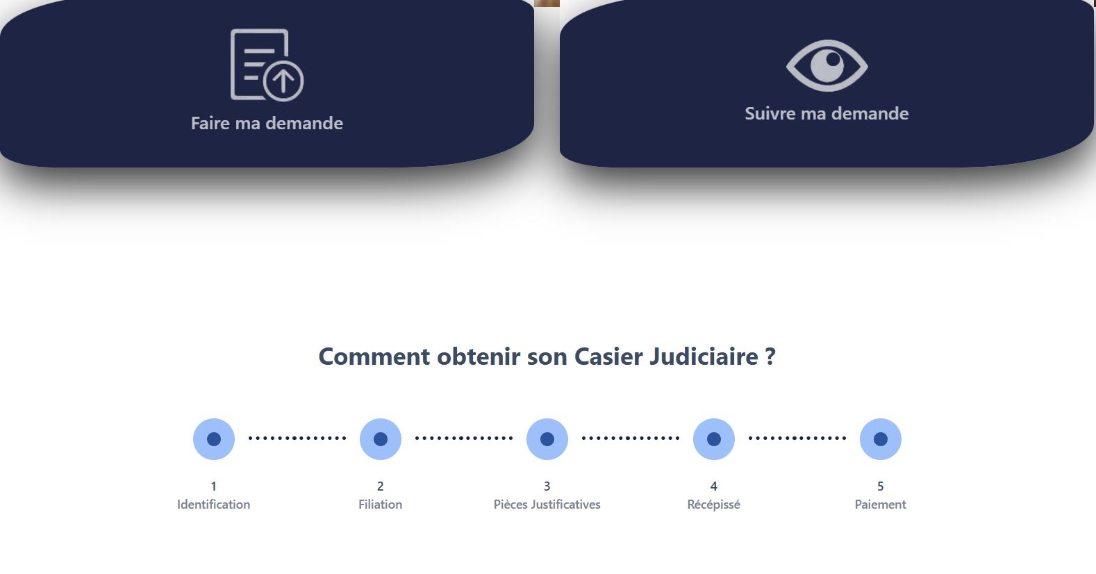Digitalisation des services au Burkina : un soulagement pour les citoyens